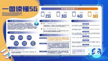 數(shù)字錢(qián)包模板在線制作與數(shù)字內(nèi)容制作服務(wù)